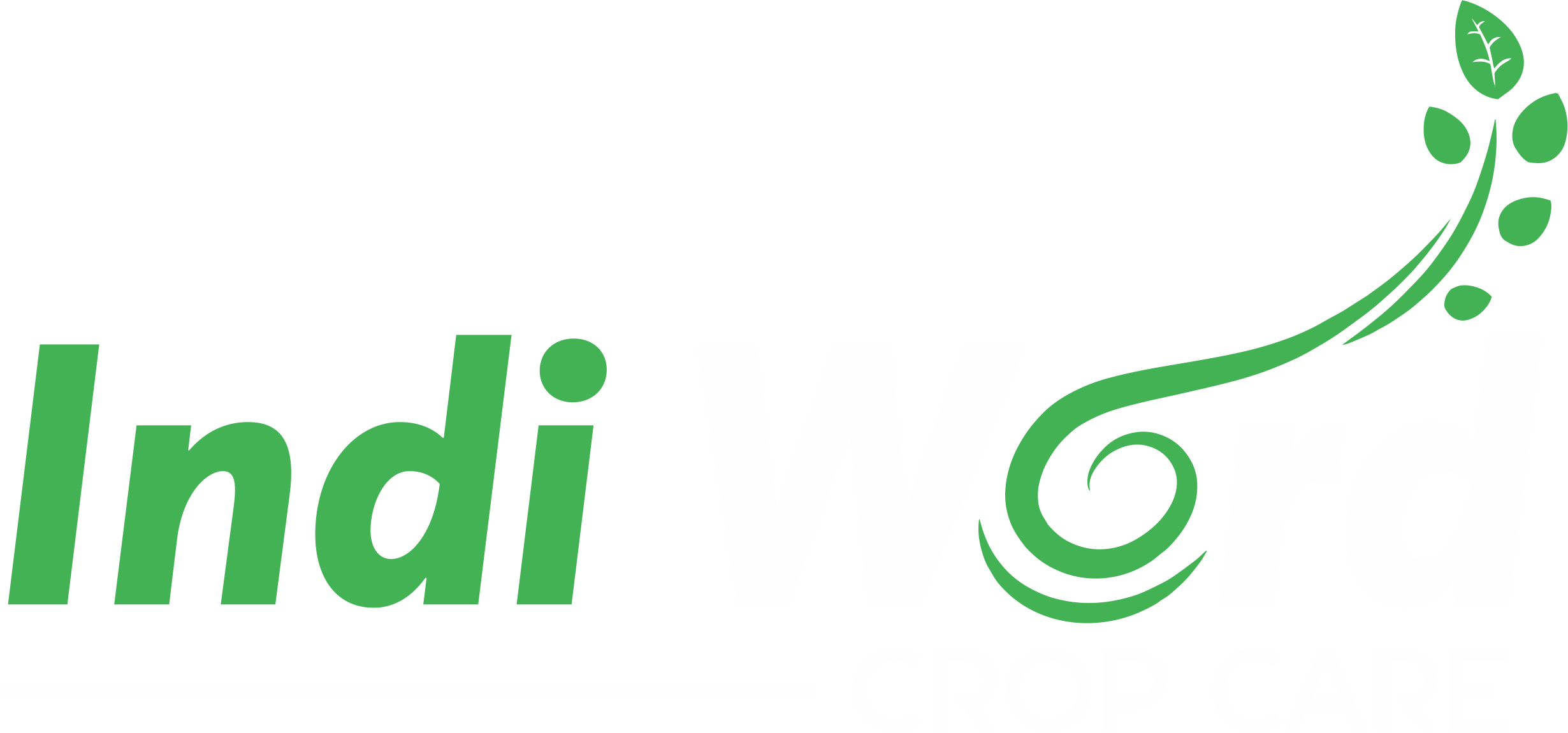 IndiWord Crop Care
